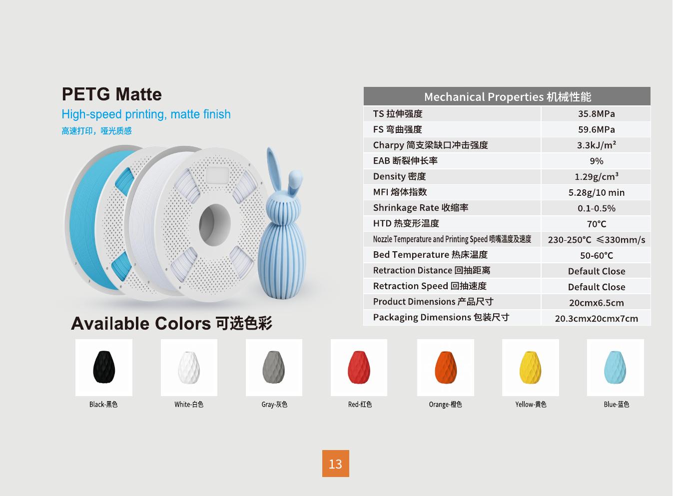 PETG Matte filament spools and matte printed object