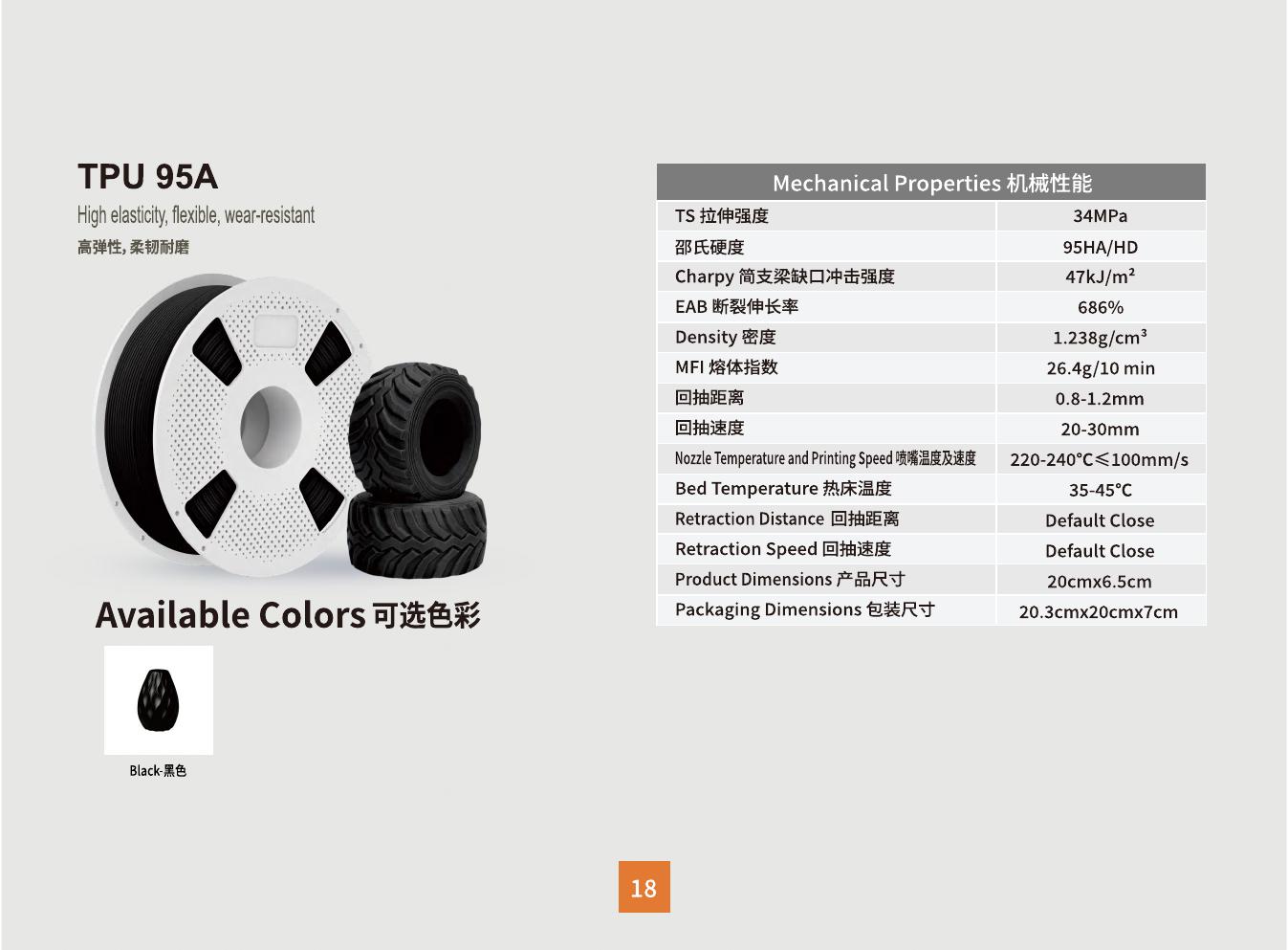 TPU 95A filament spool and flexible printed tyres